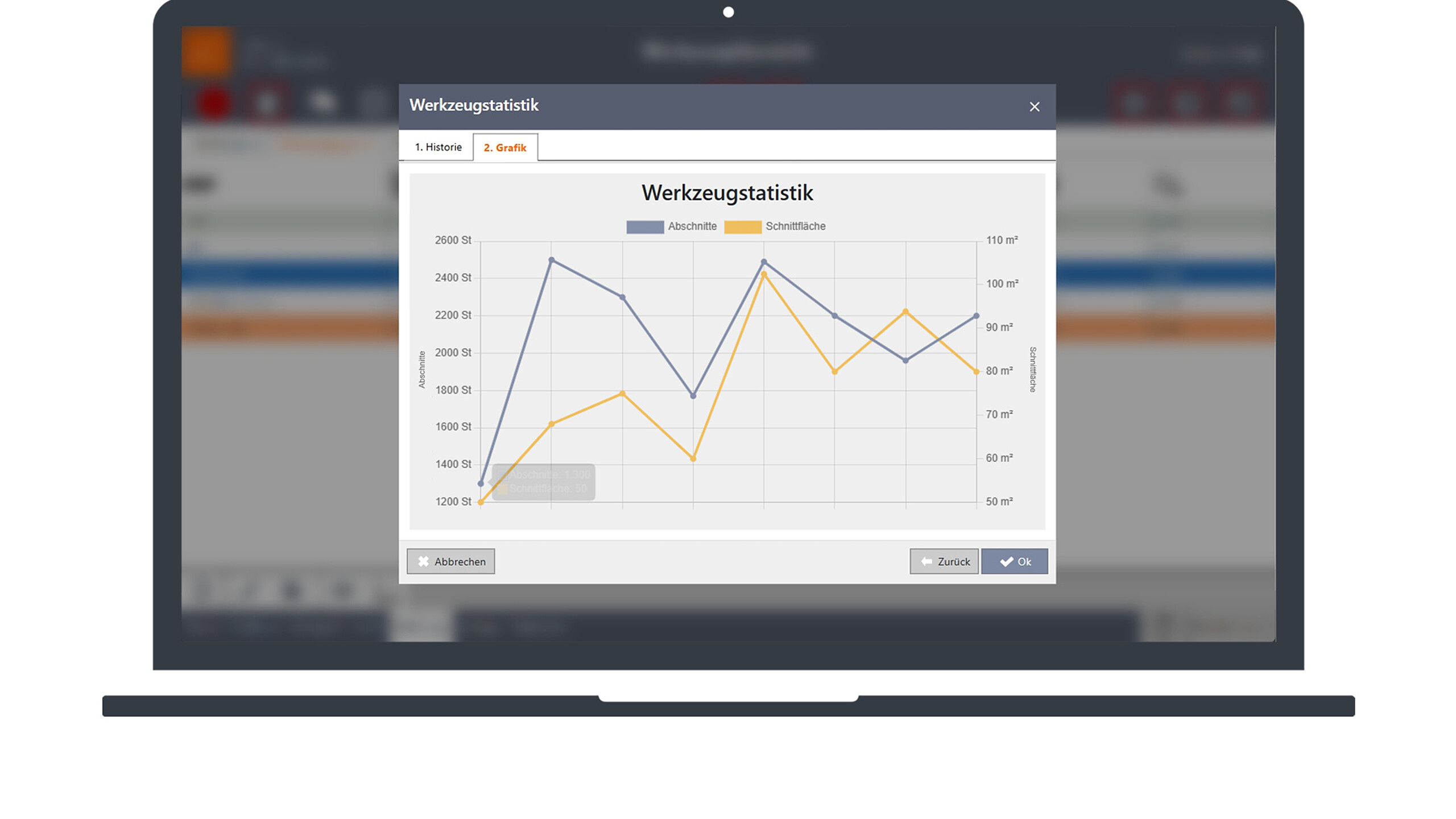 KASTO Steuerung ProControl Werkzeugstatistik