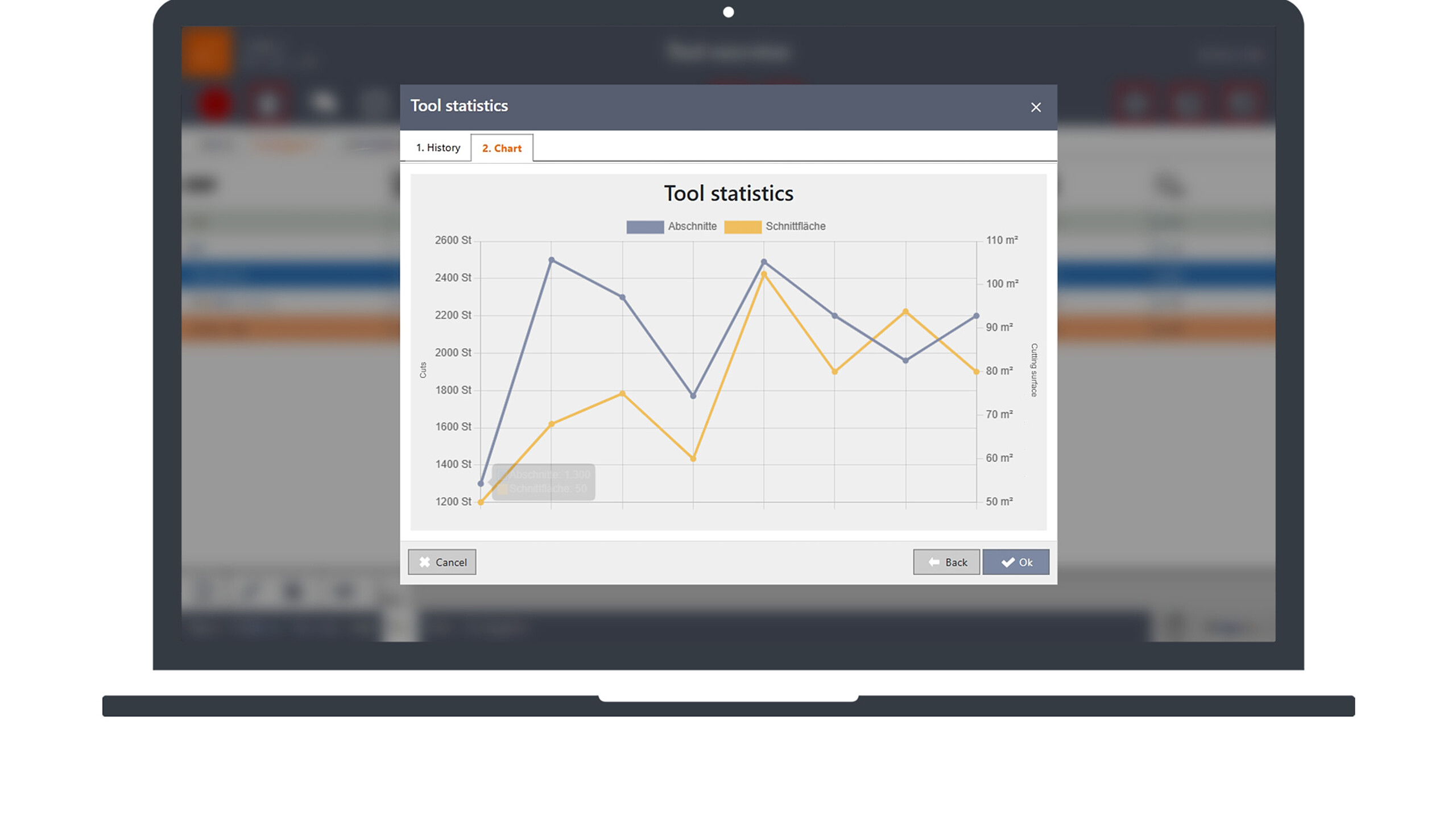 KASTO Saw Control ProControl Tool statistics
